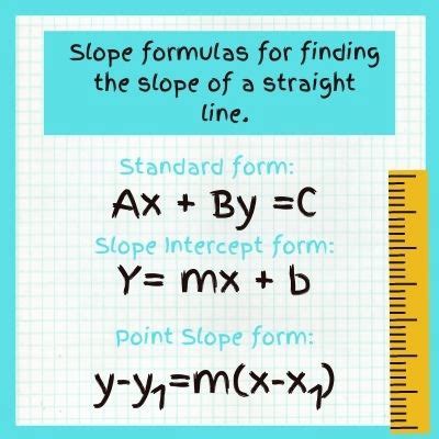 slope classroom 6x|find slope in standard form.